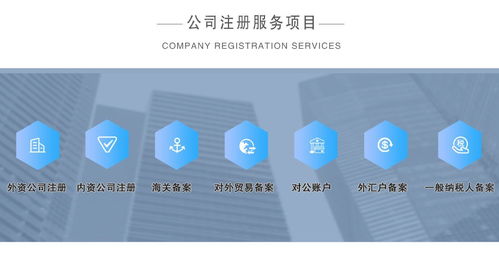 深圳公司注冊與代理記賬全攻略 選擇專業代理機構，助力國內貿易啟航